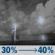 Tonight: A chance of showers and thunderstorms before 11pm, then a chance of showers and thunderstorms between 11pm and 2am. Partly cloudy, with a low around 67. South wind around 3 mph. Chance of precipitation is 40%. New rainfall amounts less than a tenth of an inch possible. Tonight: Chance Showers And Thunderstorms