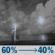 Tonight: A chance of showers and thunderstorms between 8pm and 10pm, then showers and thunderstorms likely between 10pm and 11pm, then a chance of showers and thunderstorms. Mostly cloudy, with a low around 65. South wind around 3 mph. Chance of precipitation is 60%. New rainfall amounts less than a tenth of an inch possible. Tonight: Chance Showers And Thunderstorms