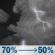 Tonight: Showers and thunderstorms likely before 2am. Some of the storms could be severe. Mostly cloudy, with a low around 69. East wind 3 to 8 mph. Chance of precipitation is 70%. New rainfall amounts between a half and three quarters of an inch possible. Tonight: Showers And Thunderstorms Likely