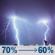Tonight: Showers and thunderstorms likely. Mostly cloudy, with a low around 70. East wind 2 to 6 mph. Chance of precipitation is 70%. New rainfall amounts between a quarter and half of an inch possible. Tonight: Showers And Thunderstorms Likely
