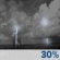 Saturday Night: A chance of showers and thunderstorms before 2am. Partly cloudy, with a low around 69. Saturday Night: Chance Showers And Thunderstorms