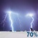 Tonight: A slight chance of rain showers before 8pm, then showers and thunderstorms likely. Mostly cloudy, with a low around 67. East wind around 5 mph. Chance of precipitation is 70%. New rainfall amounts between a half and three quarters of an inch possible. Tonight: Showers And Thunderstorms Likely