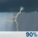 This Afternoon: Showers and thunderstorms. Cloudy, with a high near 80. East wind around 6 mph. Chance of precipitation is 90%. New rainfall amounts between a quarter and half of an inch possible. This Afternoon: Showers And Thunderstorms