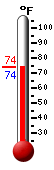 Currently: 74.0, Max: 74.0, Min: 73.9